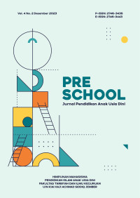 PRESCHOOL: Jurnal Pendidikan Anak Usia Dini volume 3 no 1 tahun 2022, volume 4 no 2 tahun 2023